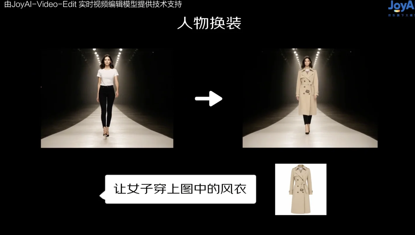 WAIC直击:200家机器人企业同场竞技,但物理AI的入场券属于闭环玩家