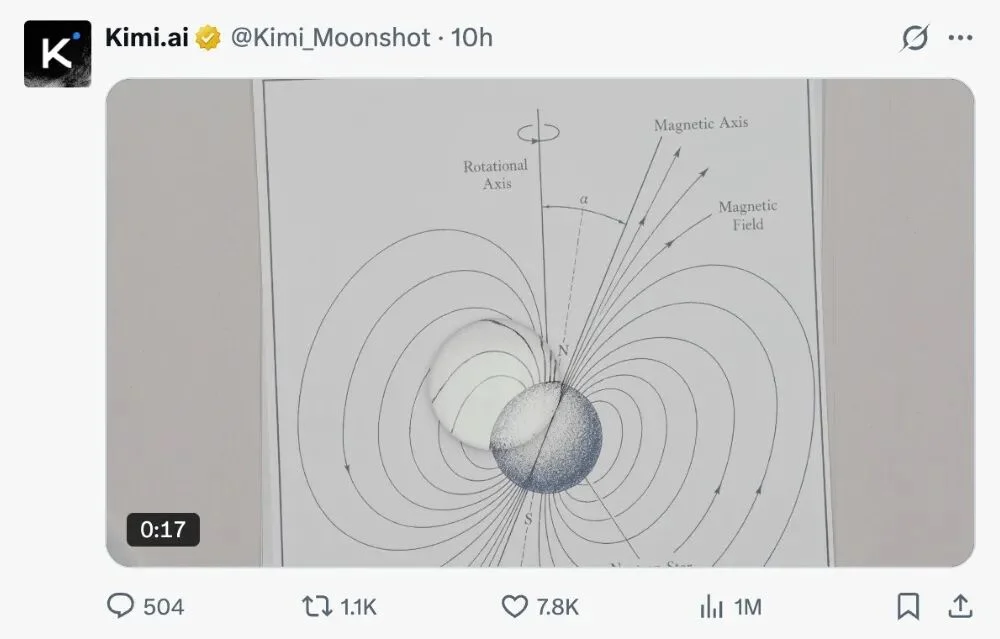 匿名模型Kivine外网刷屏,开发者们都在猜:这是Kimi-K3?
