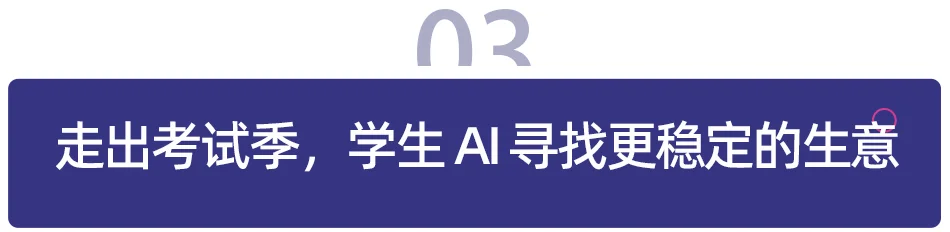 从 1.8 万到数百万用户，两个大学生做出 AI 学习黑马