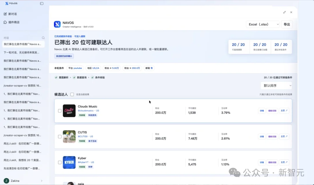 帮ChatGPT补足短板的,竟然是一家中国黑马!