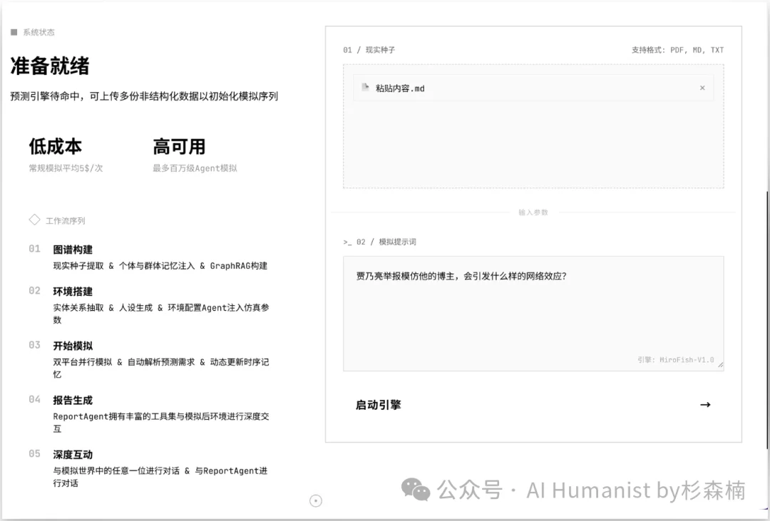 新「上帝之手」MiroFish,干爆 Polymarket,其实只是个壳?|附全面实测