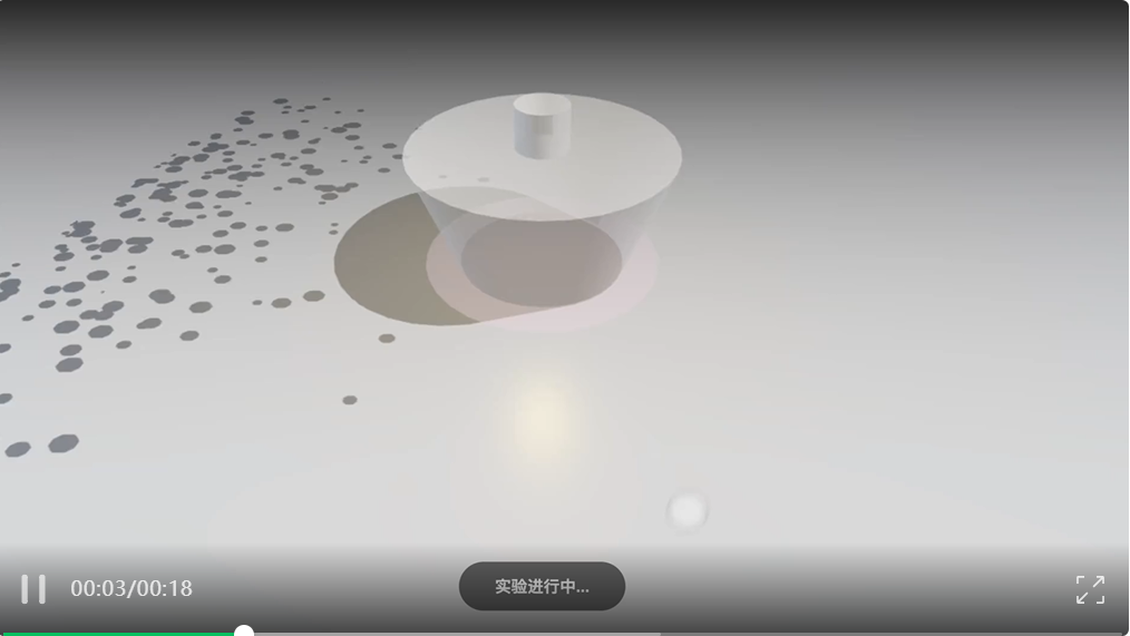 一手实测GLM4.5满血版Claude Code,可算有将推理/代码/Agent融为一体的大模型了!