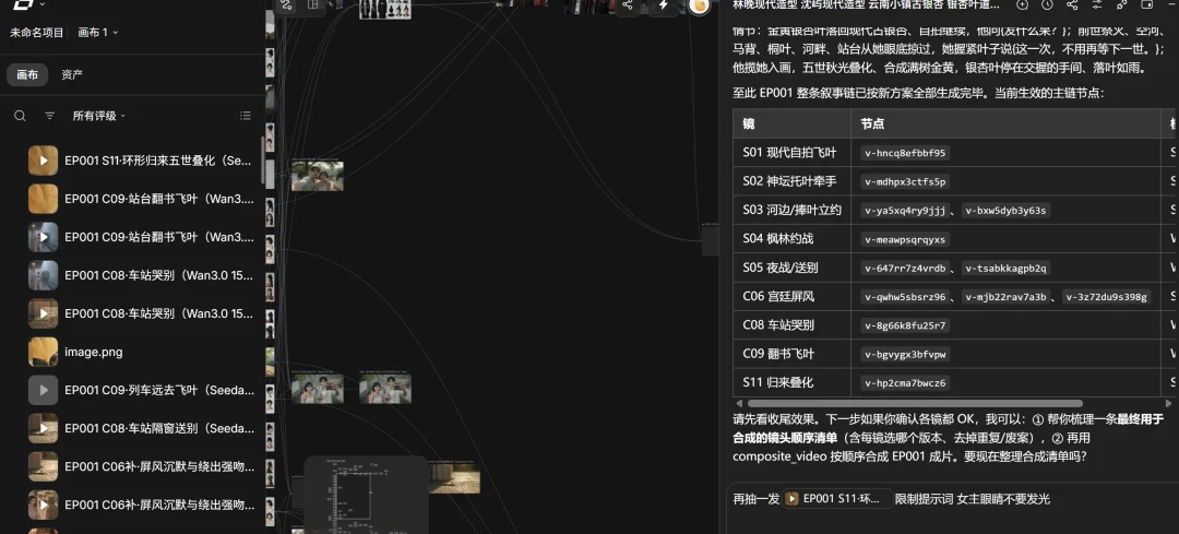 被严重低估的AI婚礼微电影,2分钟能赚6000元!【附LibTV教程】