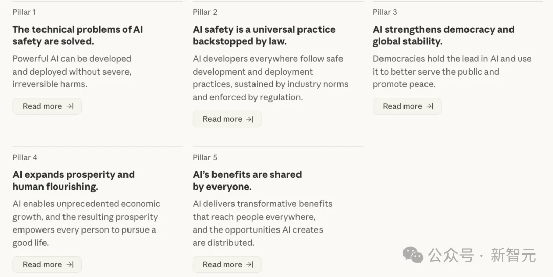 Anthropic首发公益报告,自曝「人类拯救计划」!