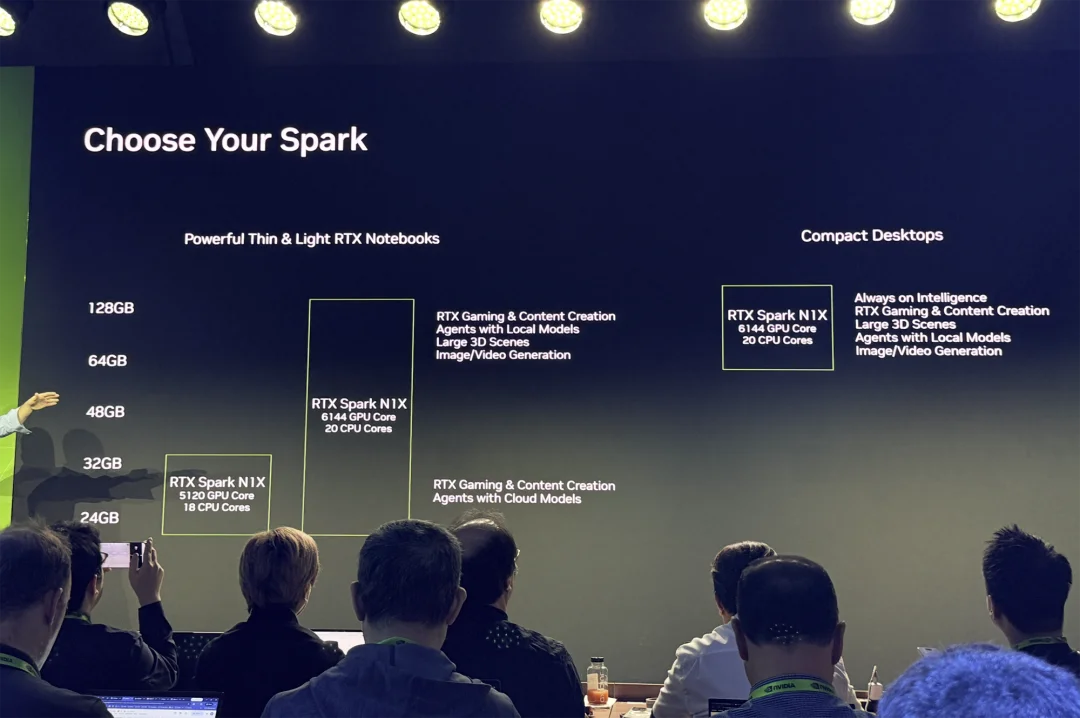 英伟达RTX Spark真机上手！黄仁勋的AI PC杀招终于来了