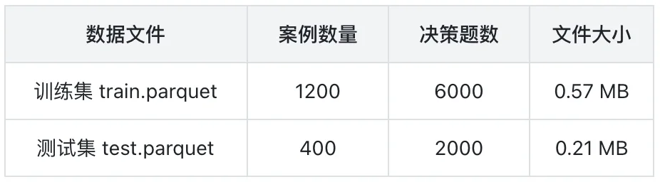 耗时1h!打造属于你自己的Jev,喂饭级教程来了!