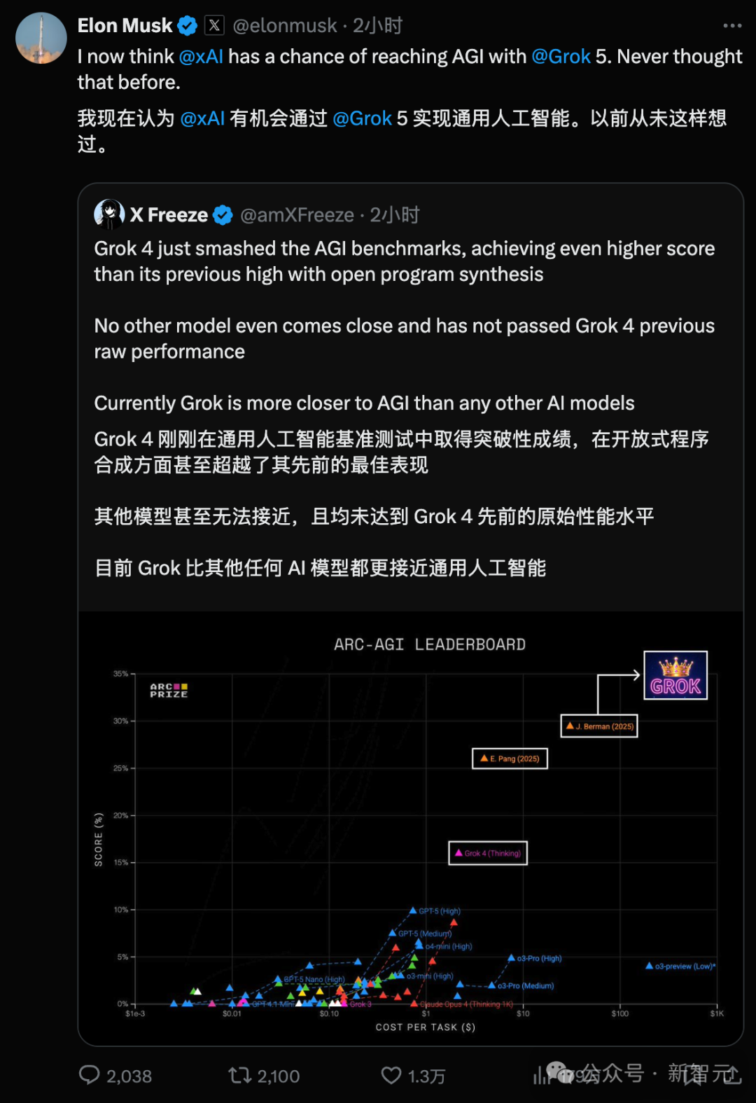 最新实测GPT-5-Codex:前端能力碾压,复杂项目轻松搞定,Claude可以扔了!
