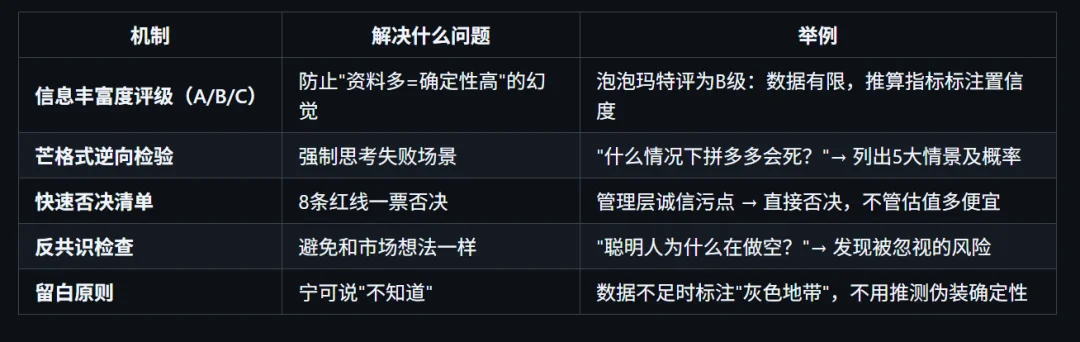 网友「开源」基于Claude的金融交易Agent，外网爆火刷屏！