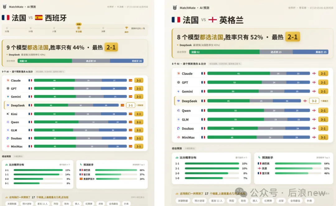 专访|上交大00后博士「饶珈源」,从AI4Sports多模态模型到AI观赛平台「MatchMate」