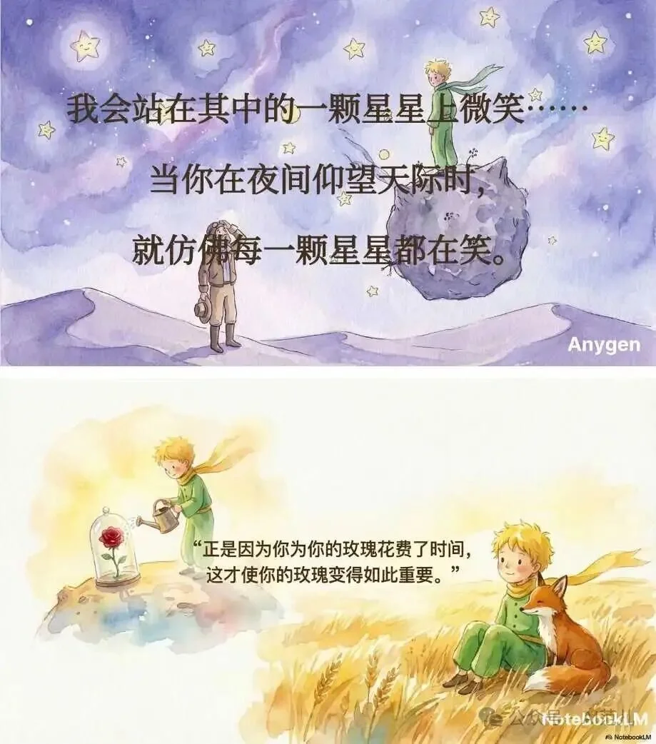 字节看不上 Manus?测完刚刚上线的这款 AnyGen,我信了...