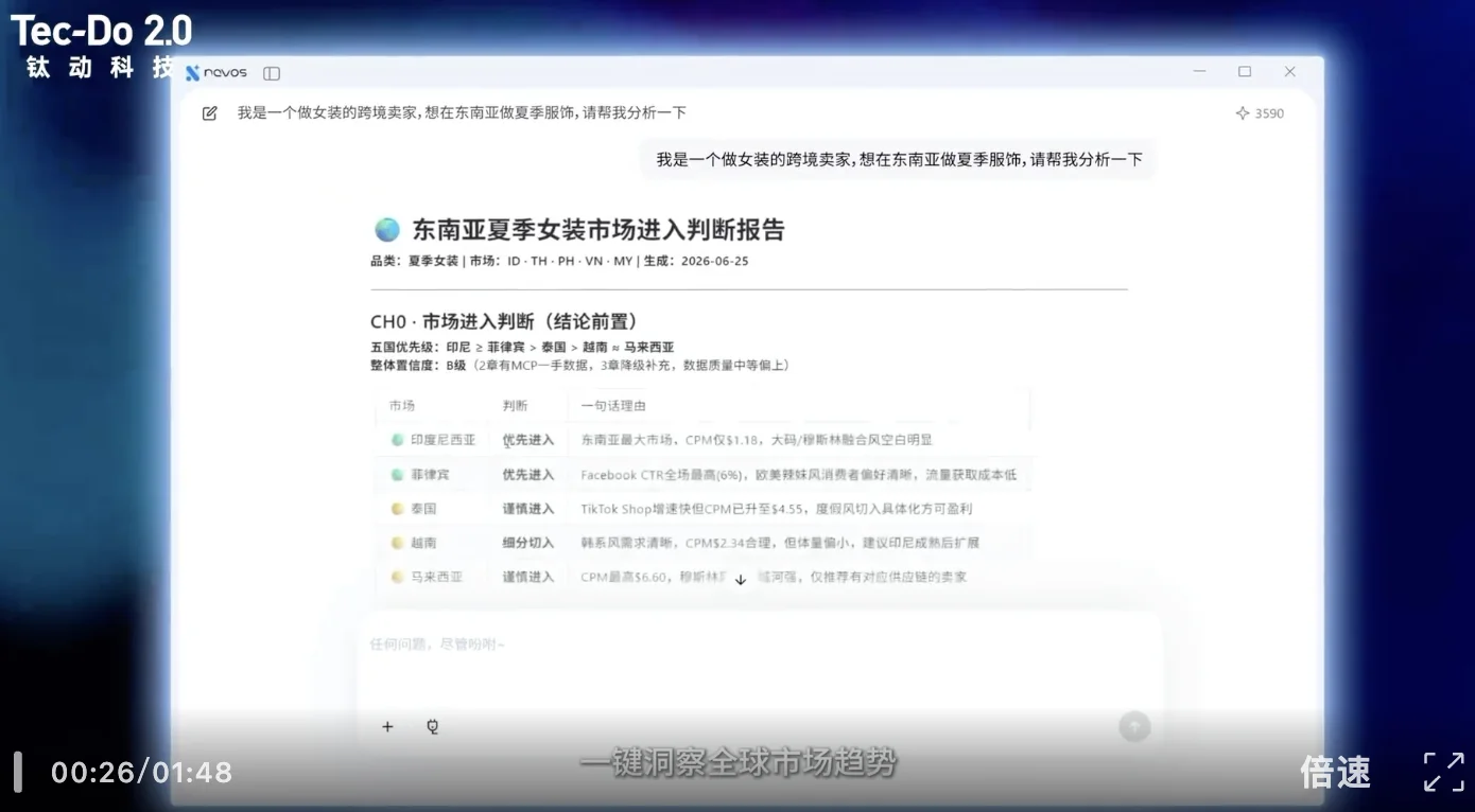 钛动科技发布Navos 2.0，帮ChatGPT补足短板智能体短板
