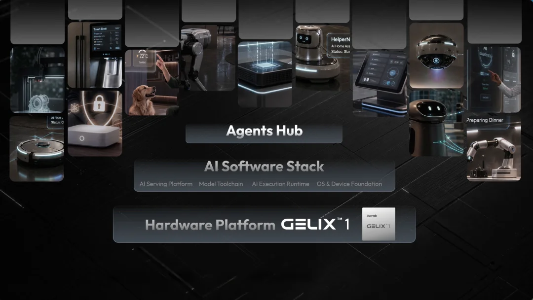 深度|把千亿参数模型搬到本地,这家“隐身”公司在赌什么?