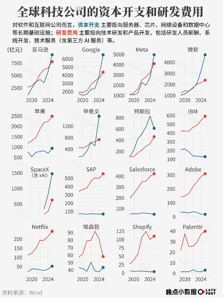 AI与职业这三年:震荡、规律与职业群像