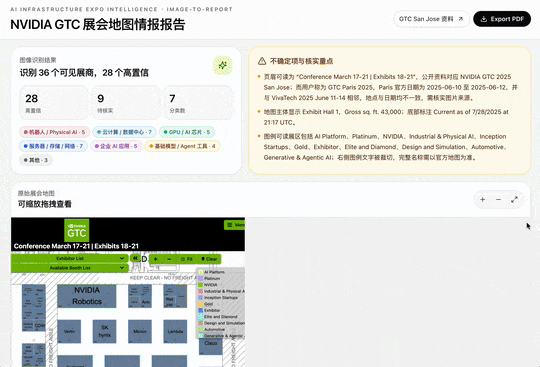 MiniMax 低调发布 M3 和 MiniMax Code,我们测完后有几点感受