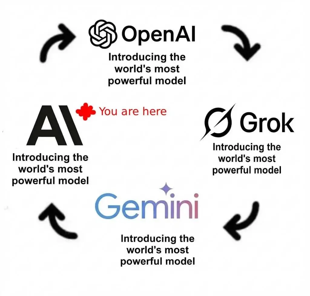 实测 GPT-5.3-Codex,OpenAI 史上第一个高危模型,连 API 都还不敢给我们
