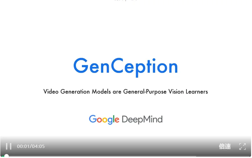视频通用模型来了!DeepMind 再证「生成即理解」,何恺明参与