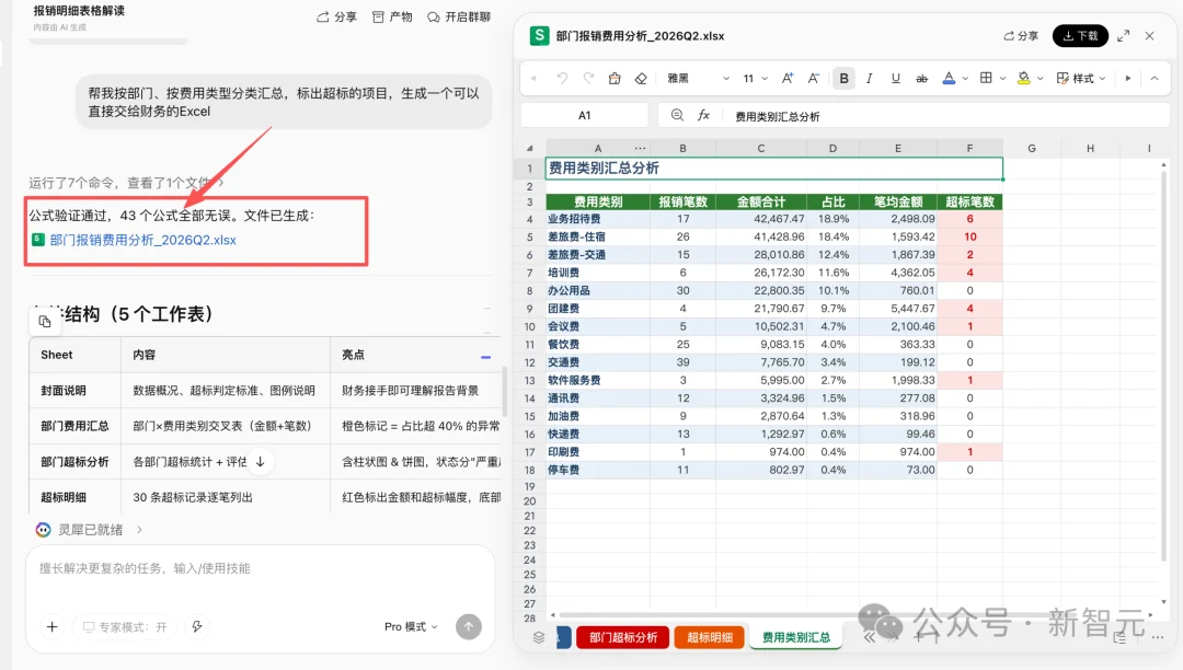 Claude Cowork干不了,这个国产AI全包了!6小时的活15分钟干完