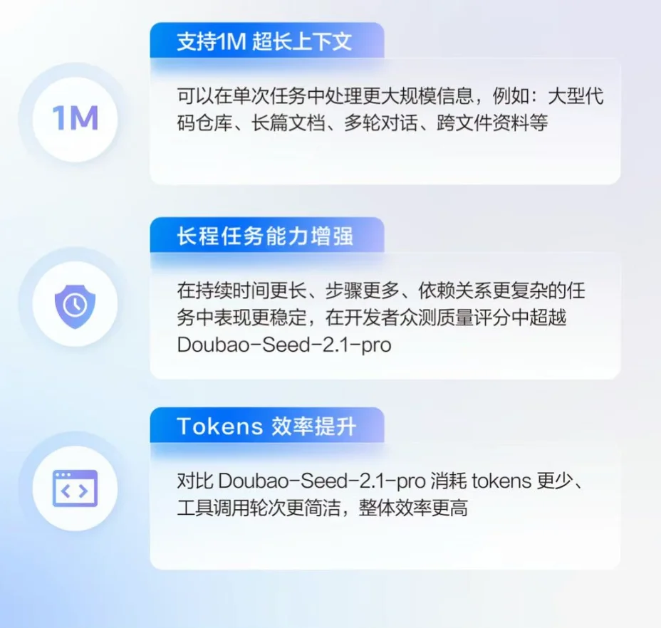 告别版本号！豆包首款无限进步模型：Seed-Evolving实测