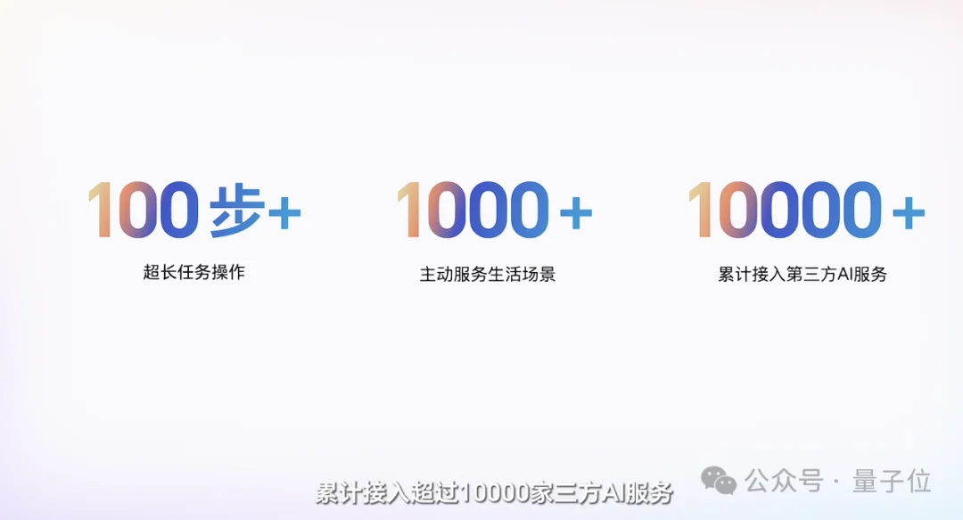 手机替我跑了一整套流程！我就说了一句话，AI执行了100步