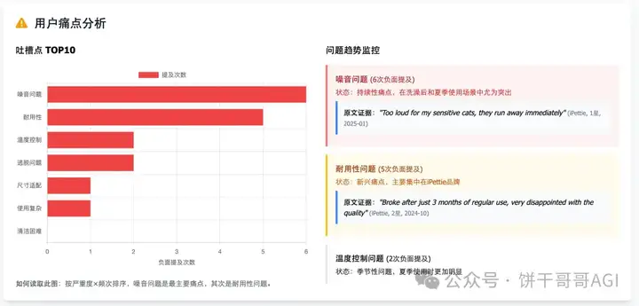 7000字深度对比Claude4、Kimi k2和云听AI,谁才能真正在商业洞察落地?