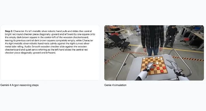 Google的世界模型Genie 4正式发布,这一次,世界终于要活过来了。