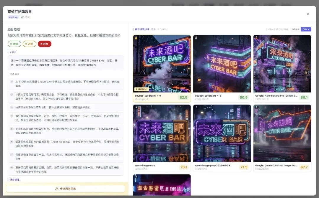 花21000块钱,测34205条主流大模型用例,结论免费给你