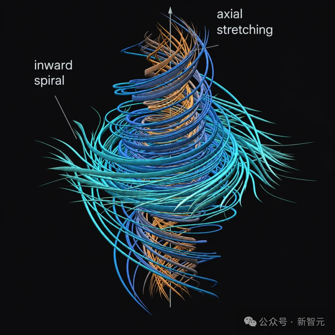 突发!OpenAI官宣24天攻破100+世界级数学难题