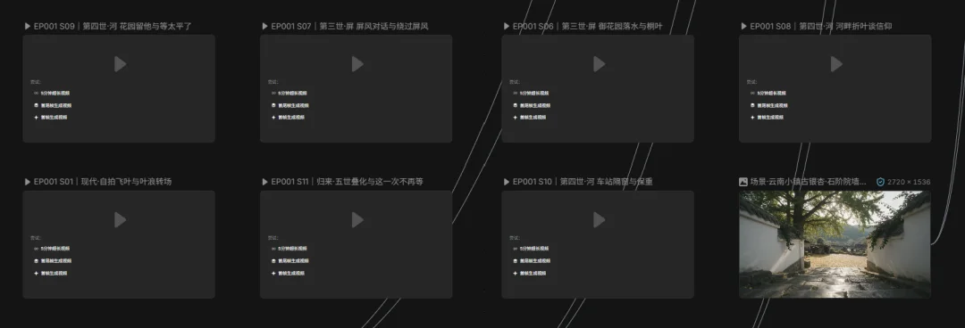 被严重低估的AI婚礼微电影,2分钟能赚6000元!【附LibTV教程】