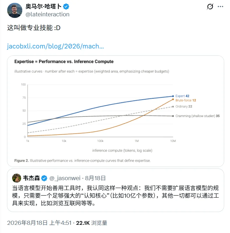 Harness 神器 J-Space 造假案背后,思维链作者暴论,小模型 + 工具干不掉顶级大模型