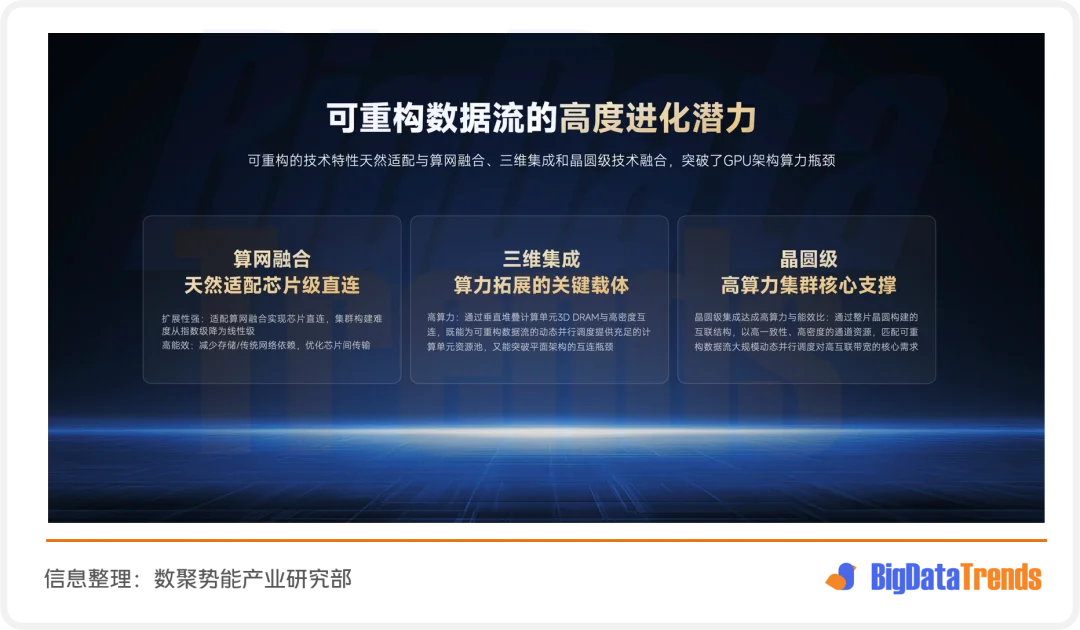 逛完WAIC 2026我悟了:国产AI芯片的真对手,根本不是英伟达的GPU