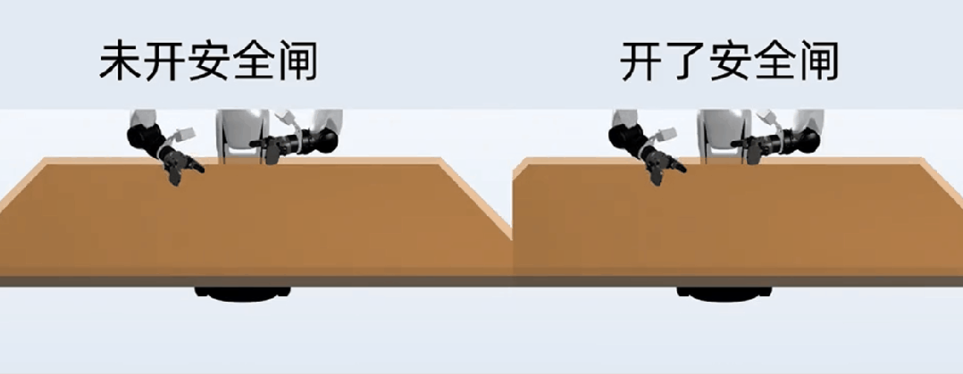 具身开始拼落地：首家集齐「6 颗商业化宝石」的公司出现了
