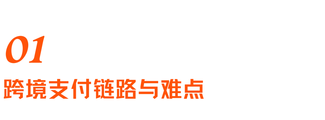 AI重构跨境支付：效率、风控与Agent商业时代