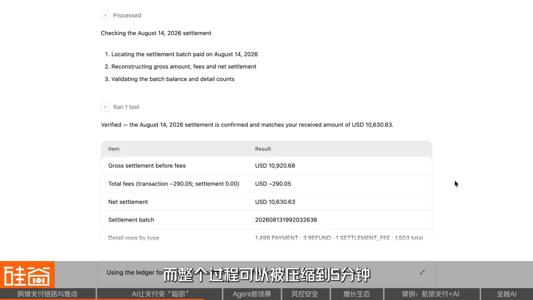 AI重构跨境支付：效率、风控与Agent商业时代