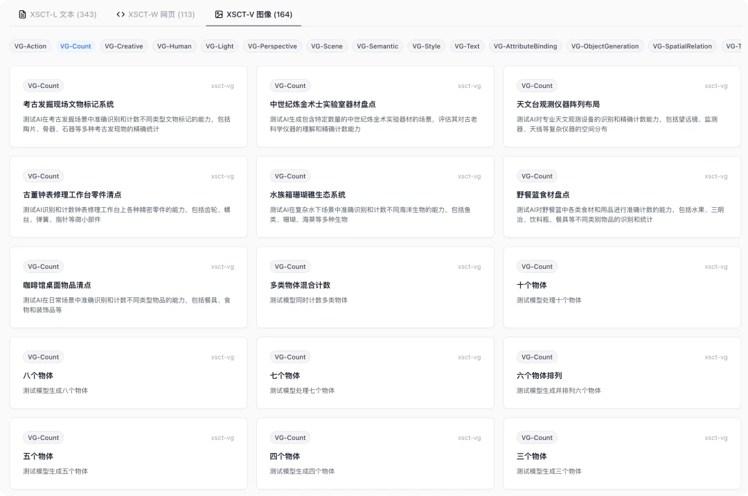 花21000块钱,测34205条主流大模型用例,结论免费给你