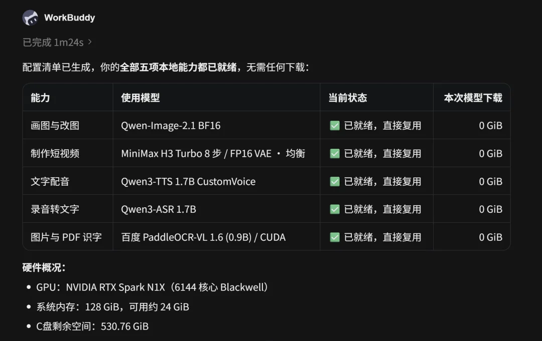 这台卖37999的RTX Spark电脑,让我实现了Token自由。
