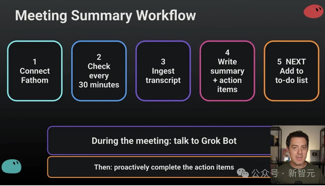 马斯克狂赞!硅谷大佬惊呼:Grok Bot是下一个ChatGPT时刻