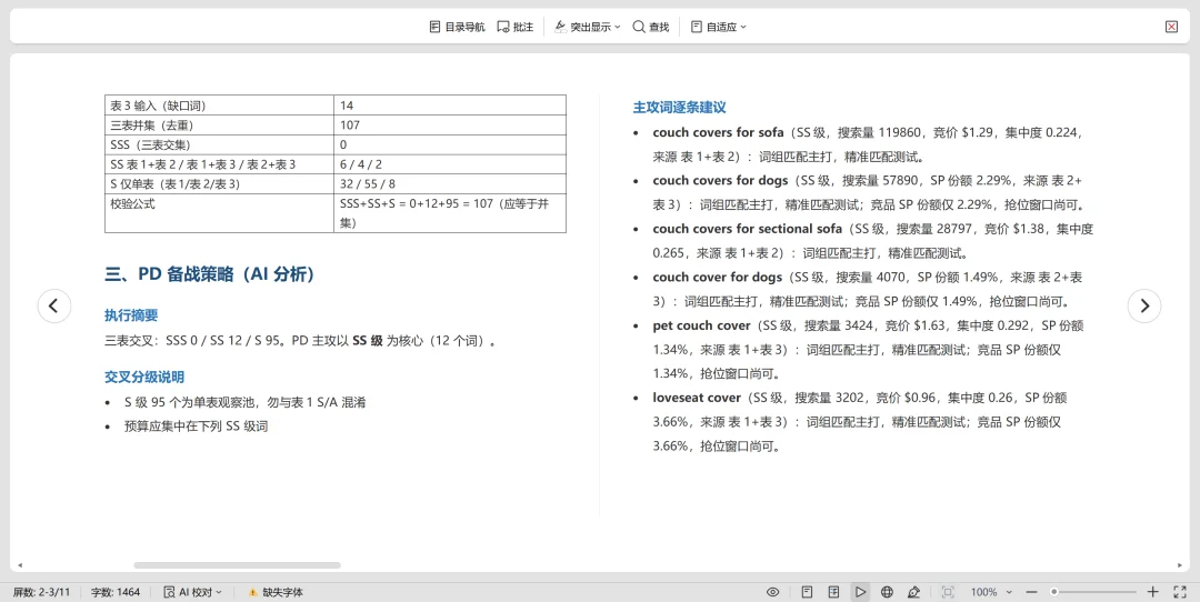 开源Skills｜搭建亚马逊动态关键词库系统，每天抓SSS级机会词