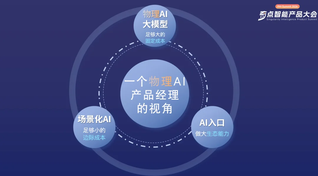 99分=0分!用《孙子兵法》《隆中对》做物理 AI,吴甘沙十年拿下全球机场 91% 份额