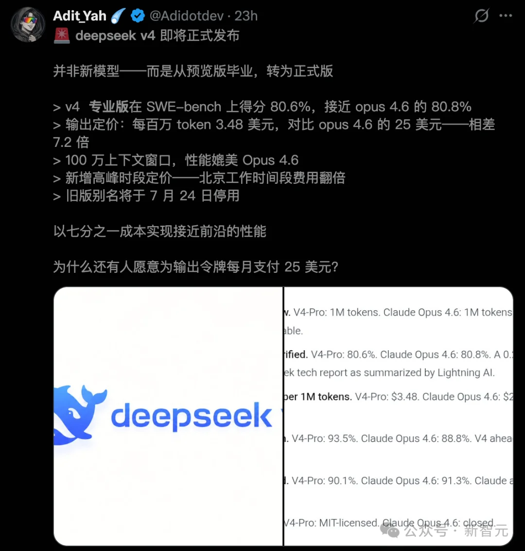 DeepSeek V4「满血版」曝光了!最快明天发布