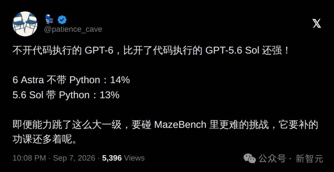 刚刚，GPT-6 Astra登顶了！