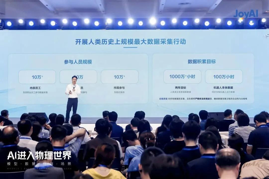 WAIC直击:200家机器人企业同场竞技,但物理AI的入场券属于闭环玩家