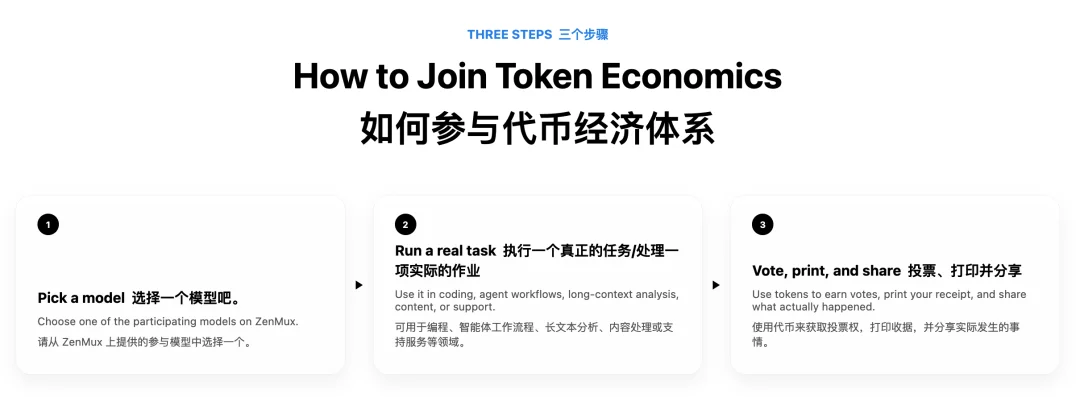 ZenMux 的 Token 经济学实验：当主流模型的价格被降到 DeepSeek 斩杀线，你会选择谁？