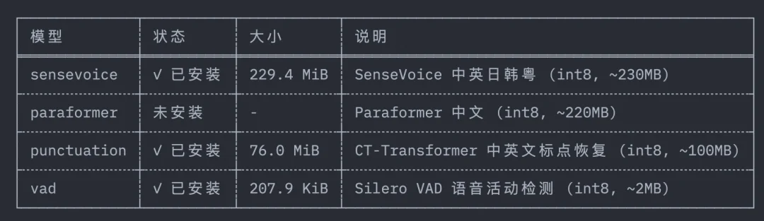 干掉 Whisper：我把 VoiceVault 迁移到 FunASR，本地转录加总结爽的飞起，已然是一枚离线录音加待办神器