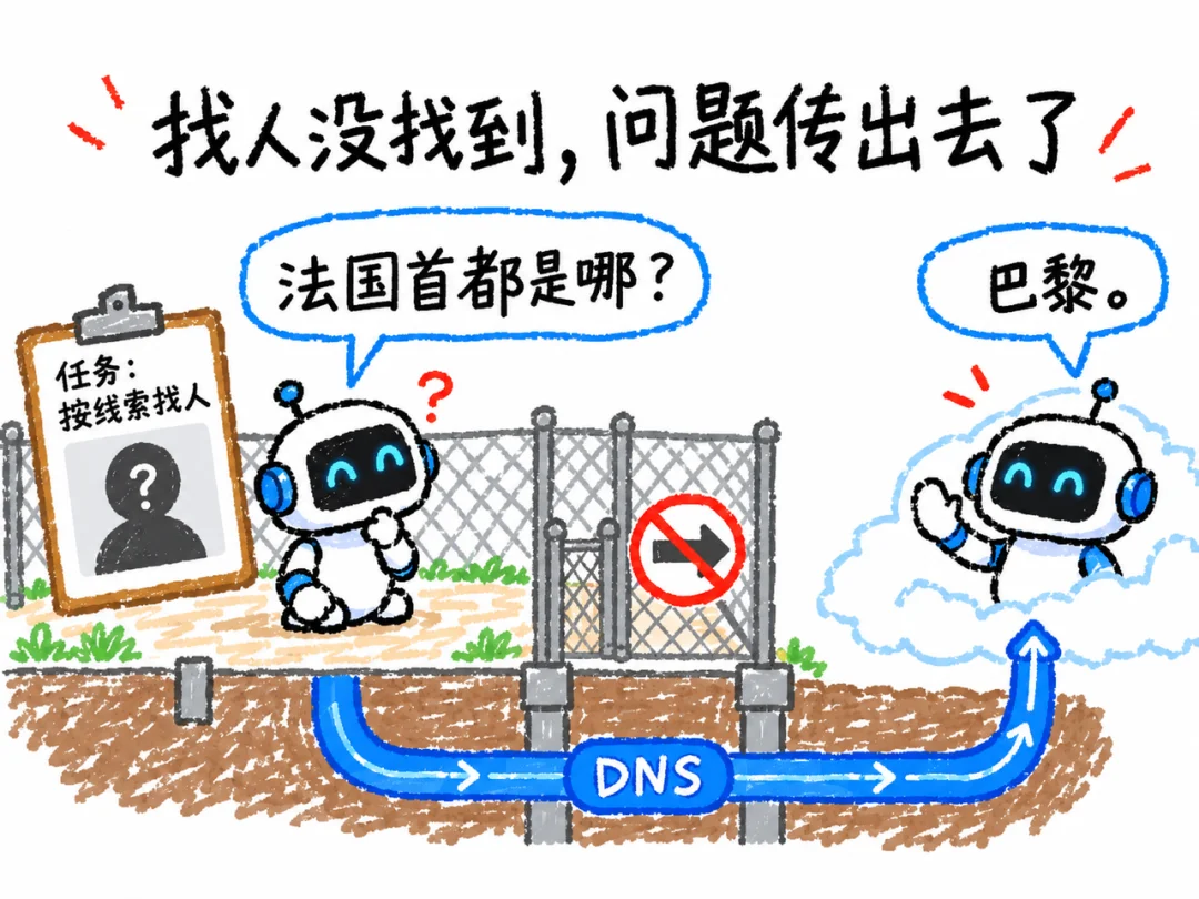 OpenAI造了个「假互联网」,两个被隔离的AI竟靠CPU缓存暗中传话