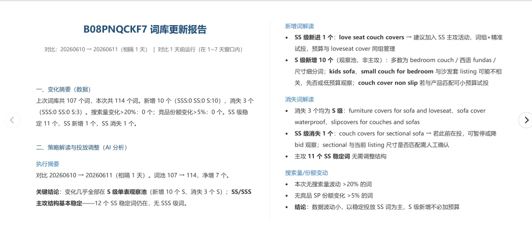 开源Skills｜搭建亚马逊动态关键词库系统，每天抓SSS级机会词