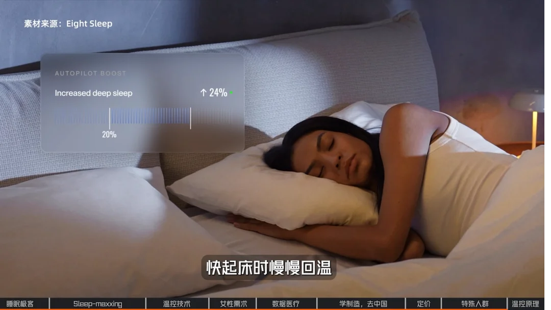 硅谷睡眠外挂:富人的玩具,还是预防医疗的入口?|对话Eight Sleep创始人