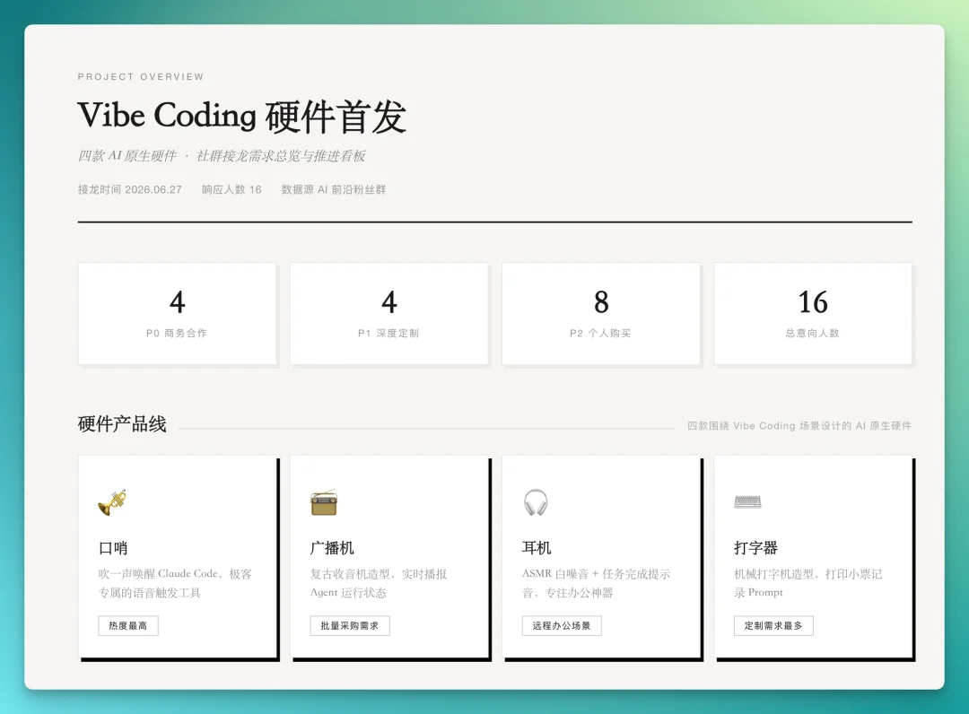 我们拿到了企微 AI Agent 的内测资格，提前替你试了一周