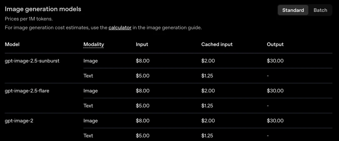 GPT Image 2.5来了，OpenAI开始抄Banana的作业