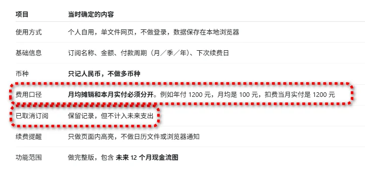 发现一个逆天开源项目!直接把所有Agent的记忆打通了