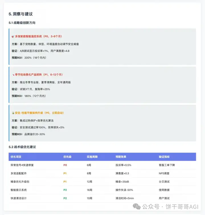7000字深度对比Claude4、Kimi k2和云听AI,谁才能真正在商业洞察落地?